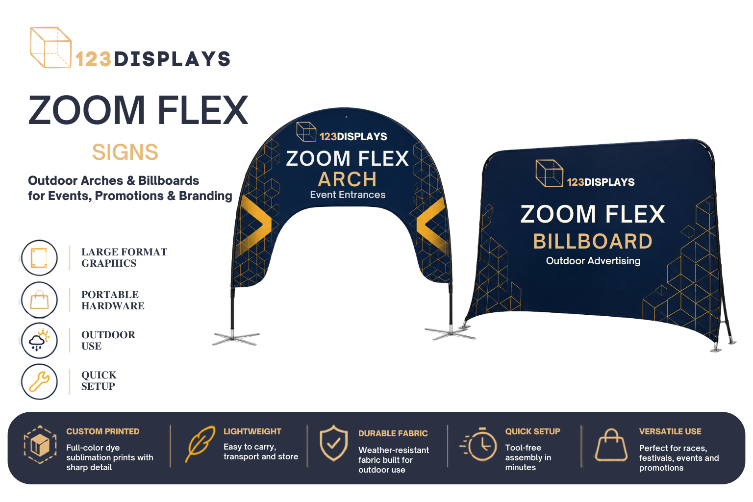 Zoom Flex Signs – 123Displays