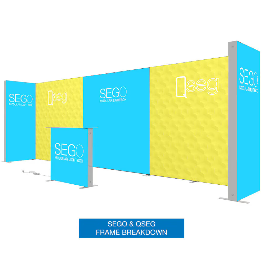 SEGO + QSEG Configuration A Displays