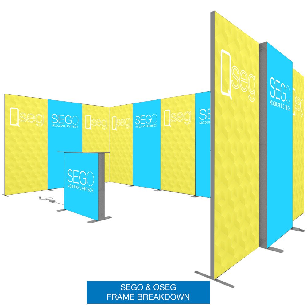SEGO + QSEG Configuration B Displays