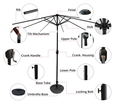 Custom Large Outdoor Umbrella with Base