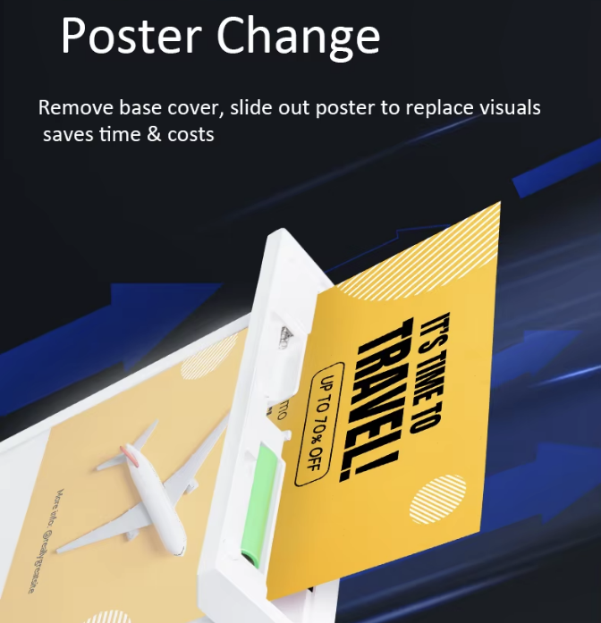 Tabletop / Desktop LED Lightbox – Double-Sided